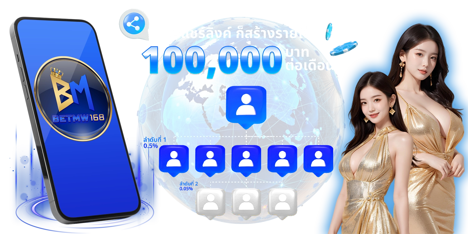 แนะนำเพื่อน-betmw168